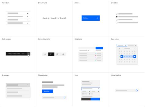 Carbon Design System: Icons, Pictograms, Motion, Components