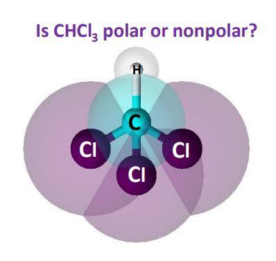 Is CHCl3 Polar or Nonpolar? - Polarity of Chloroform in 2022 ...