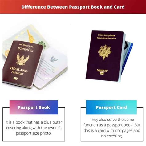 Passport Book vs Card: Difference and Comparison