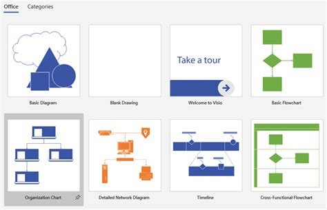 How to Build Visio Org Charts + Visio Org Chart Templates