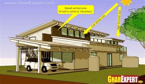 Clerestory Roof | Clerestory roof design | Clerestory shed - GharExpert.com