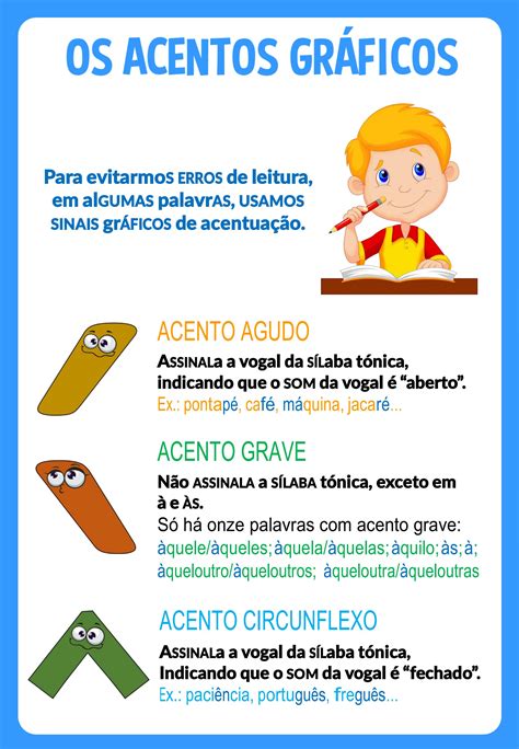 Acentos Gráficos by Sandra Cunha - Issuu