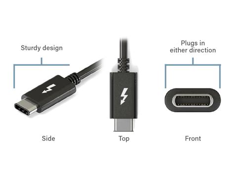 Thunderbolt 3 Cables: Features You Should Know | C2G