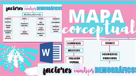 Mapa Conceptual Bonito en Word💜 Fernanda - YouTube