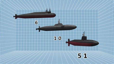 China vs. USA: PLA Navy now has more submarines than the US Navy - YouTube