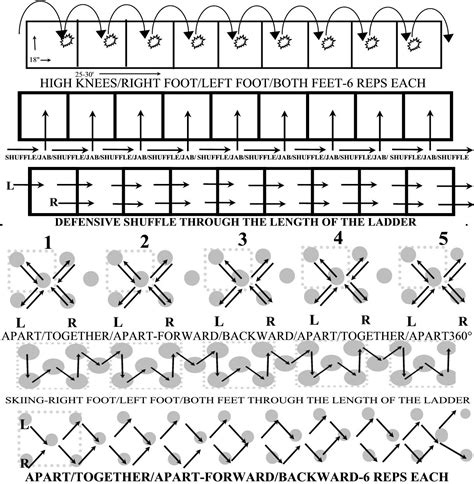 Agility Drills For Volleyball Pdf | EOUA Blog