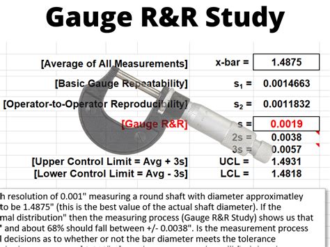 Gauge R&R Study Spreadsheet excel Gauge Repeatability / Reproducibility Capability Study Excel ...