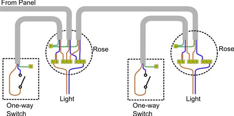 [DIAGRAM] Residential Lighting Circuit Diagram - MYDIAGRAM.ONLINE