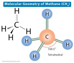 Molecular Geometry, Lewis Structure, & Bond Angle of Methane