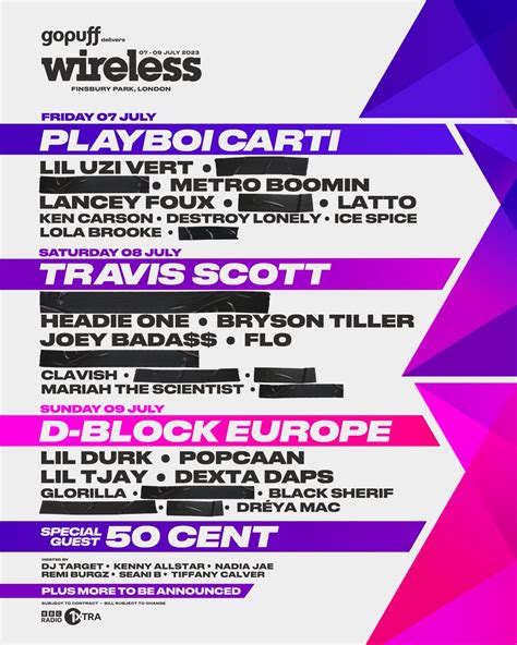 Wireless Festival announces 2023 lineup featuring headliners Playboi Carti, Travis Scott, and 50 ...