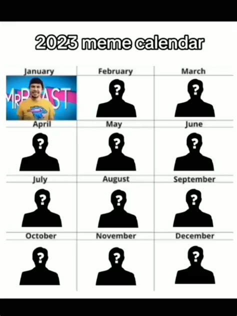 2023 meme calendar : r/discordVideos