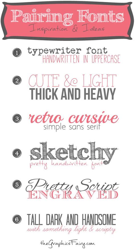 Favorite Font Pairings | Lettering fonts, Lettering, Fancy fonts