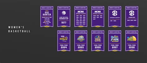 LSU Arena Banners on Behance