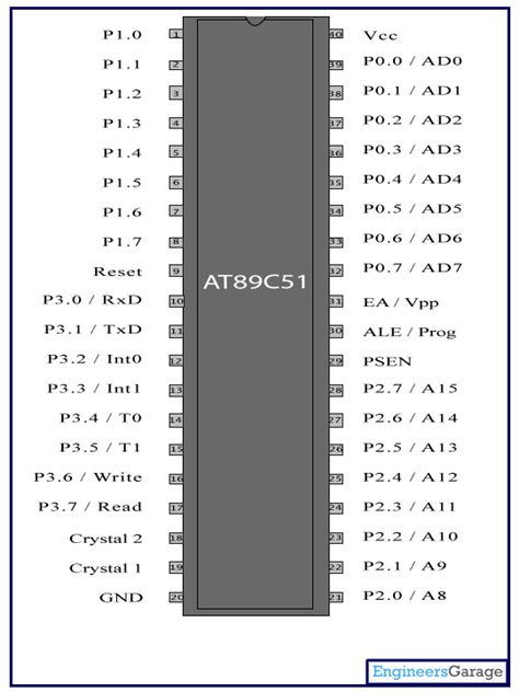 AT89C51 MICROCONTROLLER DATASHEET PDF