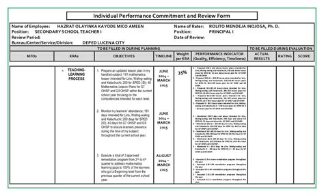 Sample IPCRF (Rpms hush final rechecked) by Hush Ameen via slideshare ...