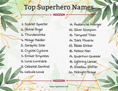 Superhero Name Generator | 581 Superhero Name Ideas