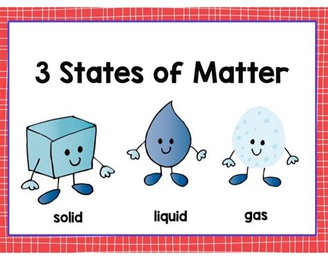 Premium Vector | States of matter with molecules vector solid - Clip Art Library