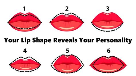 What Your Lip Shape Says About Your Personality?