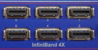 InfiniBand - Alchetron, The Free Social Encyclopedia