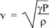 Physclips: Sound wave equation