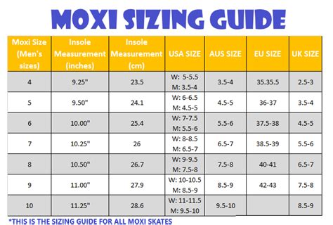 Sizing Charts - Moxi - USA Skates, Inc.