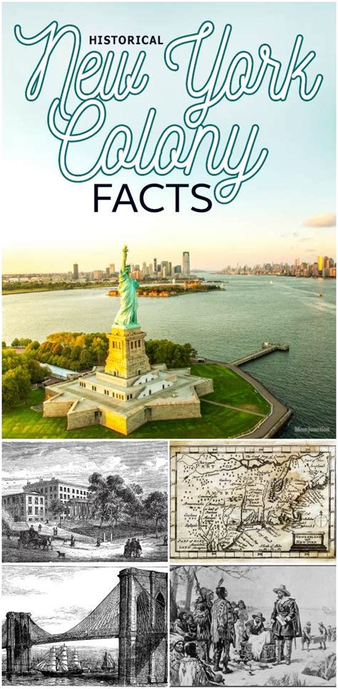 25 Historical New York Colony Facts