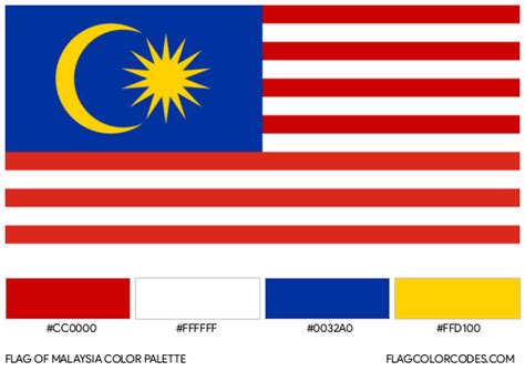 Malaysia flag color codes