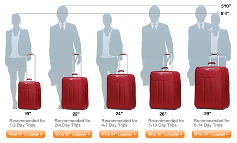 carry on luggage size - Yahoo Search Results | Luggage sizes, Packing tips for travel, Luggage