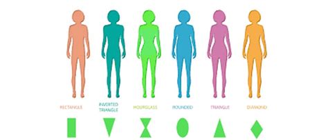 This is what your body shape reveals about your personality