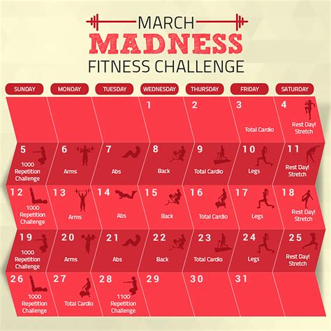 March Madness Fitness Challenge | Fitness Republic
