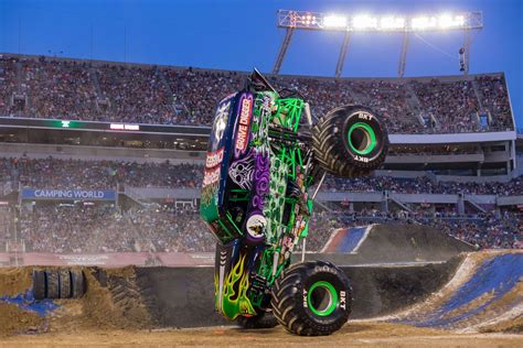 The biggest and baddest of Monster Jam returns to Anaheim | Local OC News