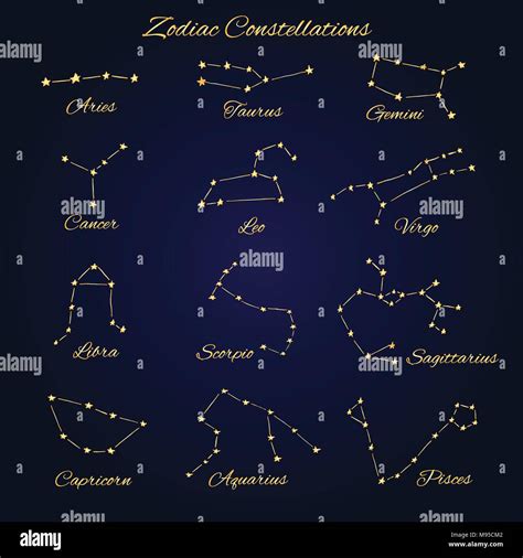 Hand drawn gold vector zodiac constellations set of 12 signs isolated ...