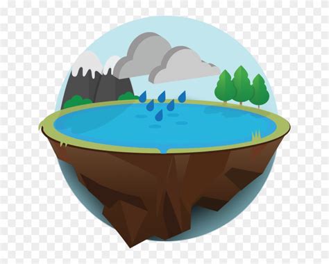 Well Clipart Natural Water Resource - Clip Art Water Sources - Png Download (#3631156) - PikPng