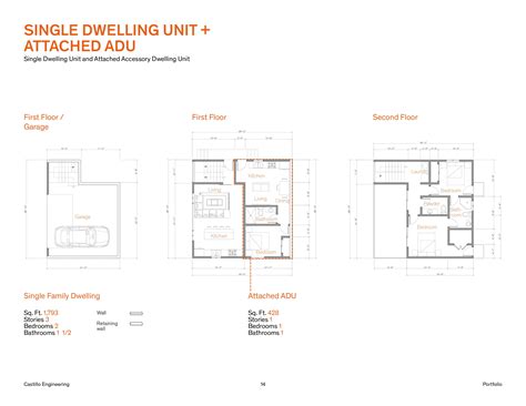 Architecture Portfolio by Castillo Engineering by Castillo Engineering ...