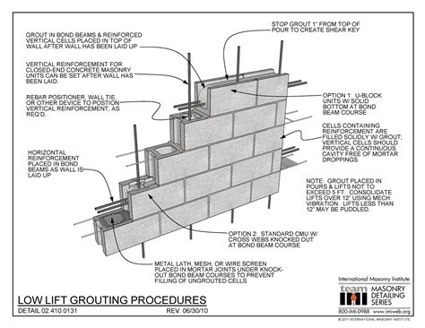 02.410.0131: Low Lift Grouting Procedures | International Masonry Institute