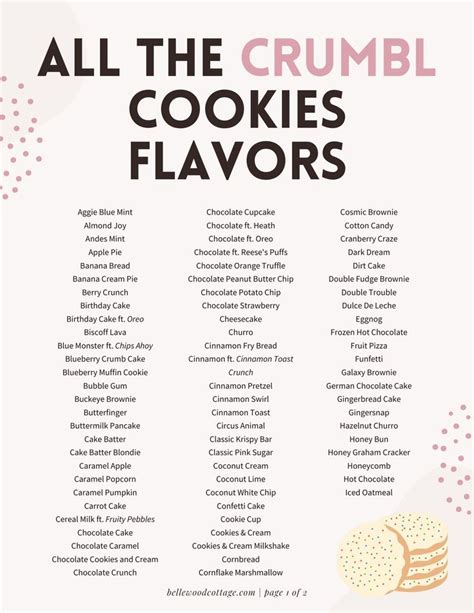 ALL Crumbl Cookie Flavors + Photos & PRINTABLE List | Cookie flavors ...