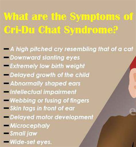 Cri Du Chat Syndrome Karyotype