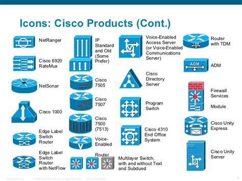 Download visio network stencils - lsasight