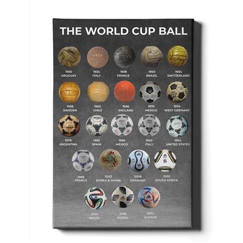 The World Cup Ball CANVAS USA Soccer F.I.F.A Qatar World Cup 2022 ...