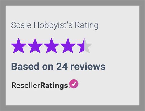 Scale Hobbyist Reviews | 24 Reviews of Scalehobbyist.com | ResellerRatings