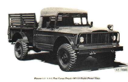 Kaiser Jeep M715 - Wikipedia