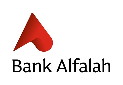 Bank Alfalah Limited Online Banking | Banking Pk