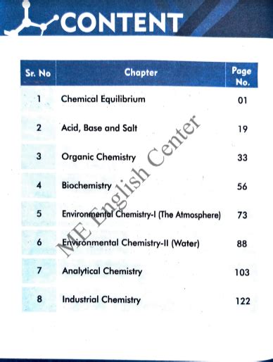 New Chemistry Book PDF Class 10 Sindh Board