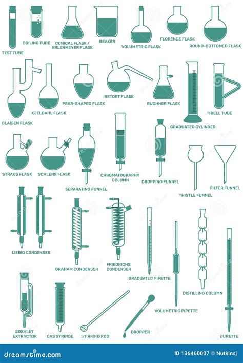 Laboratory Glassware Vertical Stock Vector - Illustration of physician ...