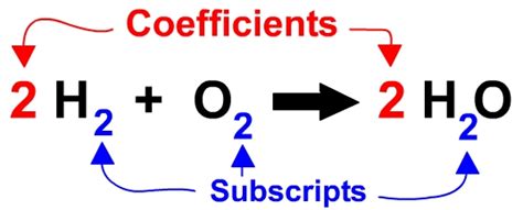 ios - How to add table view section header with subscripts? - Stack Overflow