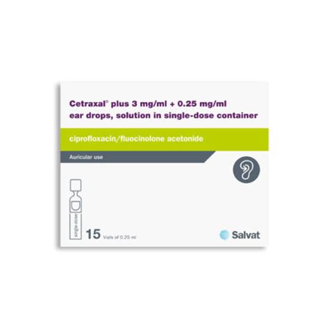 Buy Cetraxal Plus Drops Online | Treat Ear Infections