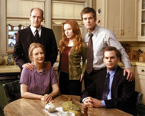 Six Feet Under | Cast, Characters, Synopsis, & Facts | Britannica