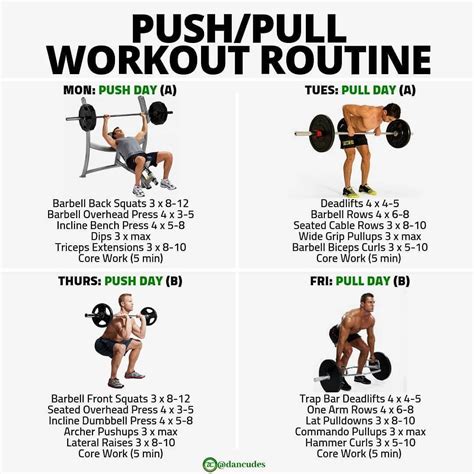 Myprotein Ireland | Push pull workout, Pull day workout, Push pull workout routine