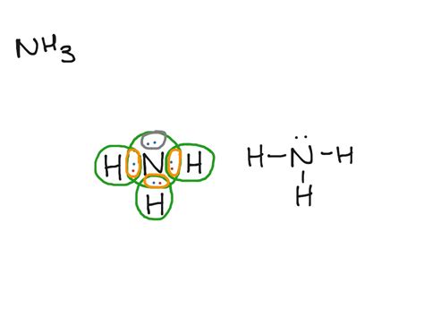 Lewis diagram NH3 | Science, Chemistry, Molecules | ShowMe