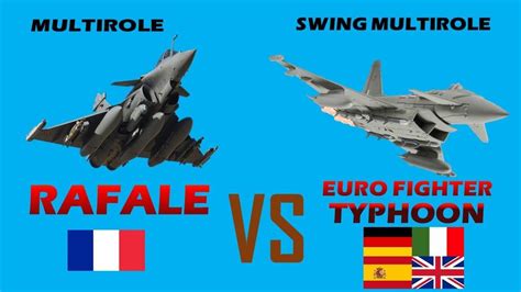 Rafale vs Eurofighter Typhoon - Which Would Win? - YouTube